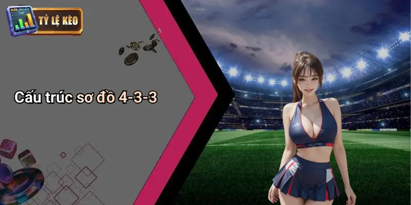 Chiến Thuật Bóng Đá 4-3-3 Hiệu Quả: Lối Chơi Đỉnh Cao 1 Chiến Thuật Bóng Đá 4-3-3 Hiệu Quả