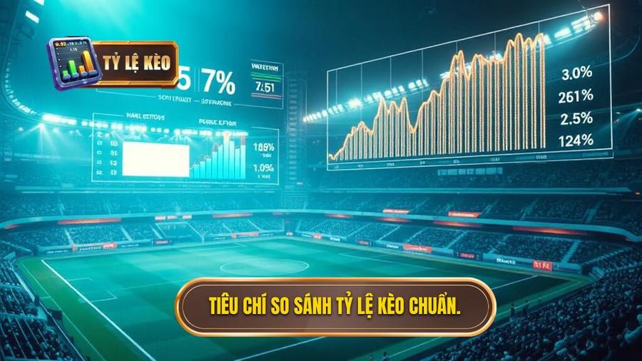 2. Tiêu chí so sánh tỷ lệ kèo chuẩn.